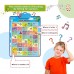 Kids Learning Chart, Interactive Electronic Alphabet & Number Learning Poster Toy with Music for Kids, Toddler, Preschool - 2008