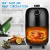 iRUNTEK 1.2L Mini Air Fryer, Compact Air Fryer with Dual Knob Control, Non-Stick, Recipe Book, 50pcs Parchment Paper Liners for 1-2 Persons, Dorm - HF-1101-C