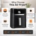 4.2L Air Fryer Grill, 2-in-1 Compact Countertop Air Fryer with Manual Dial, Removable Basket & Grill Rack, Easy-Clean Black Cooker for Fries, Steak, Wings & Veggies