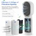 Desktop Air Purifier, Small Air Ionizer with 3 Stage Filtration System, H13 HEPA Filter, 2 Speeds for Home, Bedroom, Pets, Odor, Smoke, Pollen (White) - F001