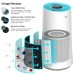 PURITIX HAP450 Air Purifier, H13 True HEPA Filter with LED Display, 4-Speed Fan Modes, Air Quality Indicator for Home, Bedroom, Office, Pets, Dust, 450 Sqft