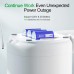 4L Automatic Pet Feeder, WiFi Cat Food Dispenser with Stainless Steel Bowl, App Control, Portion Control, Voice Recording for Cats, Small/ Medium Pets - PT05