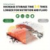 Vacuum Sealer Bags 50 Pack Pre-Cut Food Storage Pouches, Textured One-Side Design, Easy Tear, Compatible with Vacuum Sealer Machines  25 x 50 cm Kitchen Use