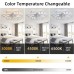 25.6” Ceiling Fan with Lights and Remote, 72W Flush Mount Indoor Ceiling Fan with 6-Speed Modes, Dimmable LED, APP Control for Home, Bedroom, Living Room (White) - 1630-6T