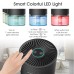 26Oz Ultra Quiet Dehumidifier with Colorful LED Nightlight for Bedroom, Bathroom, Kitchen, Office - DH-CS03