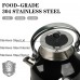 1.7L Electric Kettle with Thermometer, Retro Stainless Steel Water Tea Maker with Limescale Filter, Automatic Shut-Off (Black) - BT-K15T