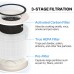  HEPA Replacement Filter, 3-Stage Air Purifier Filter with Activated Carbon & Pre-Filter, 9.5 x 11.5 in, for Dust, Smoke, Pet Dander & Household Odors Model 13
