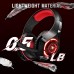 GM-1 Gaming Headset, Over-Ear Gaming Headphones with Noise Cancelling Mic, Premium Stereo, Lightweight for PS4, PS5, PC, Xbox