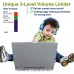 SIMOLIO Wired Headphones, Kids Over-Ear Headset with Microphone, Limited Volume, Share Jack, Carrying Pouch - SM-902