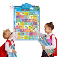 Kids Learning Chart, Interactive Electronic Alphabet & Number Learning Poster Toy with Music for Kids, Toddler, Preschool - 2008