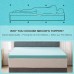 MECOR 2 inch 2” Queen Size Gel Infused Memory Foam Mattress Topper, Ventilated Design Bed Topper for Side, Back, Stomach Sleeper (Blue)