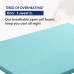MECOR 4 inch 4” King Size Gel Infused Memory Foam Mattress Topper, Ventilated Design Bed Topper for Side, Back, Stomach Sleeper (Blue)