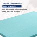 MECOR 3 inch 3” Queen Size Gel Infused Memory Foam Mattress Topper, Ventilated Design Bed Topper for Side, Back, Stomach Sleeper (Blue)