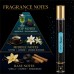 Lullaby of Stars Eau de Toilette for Women, 35 mL, Oriental Model 140 Lullaby of Stars Eau de Toilette for Women, 35 mL, Oriental Model 140