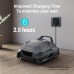Cordless Pool Vacuum, Robotic Pool Cleaner with Strong Suction, LED Indicator for Above/In-Ground Flat Pools Up to 60 ft