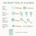 12 PCS Silicone Utensils Set with Plastic Holder, Heat Resistant Silicone Kitchen Tools with Wooden Handles 